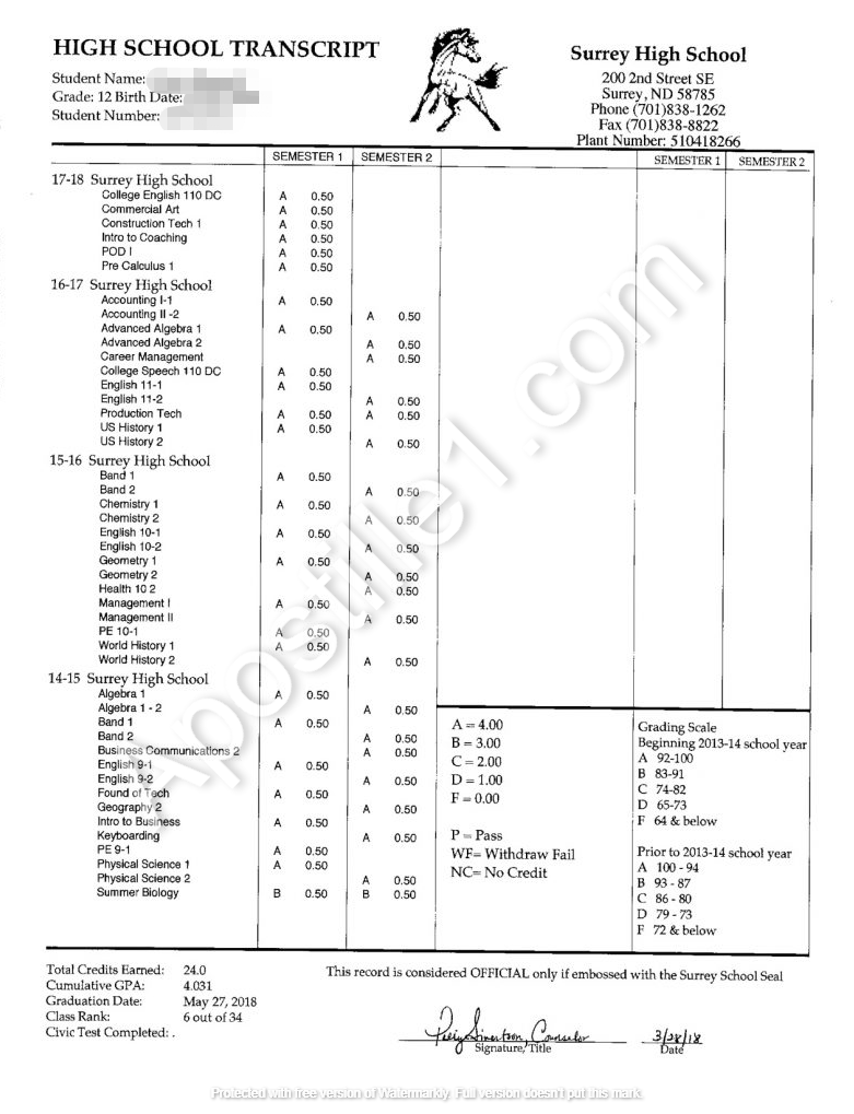 University Of Minnesota Official Transcript